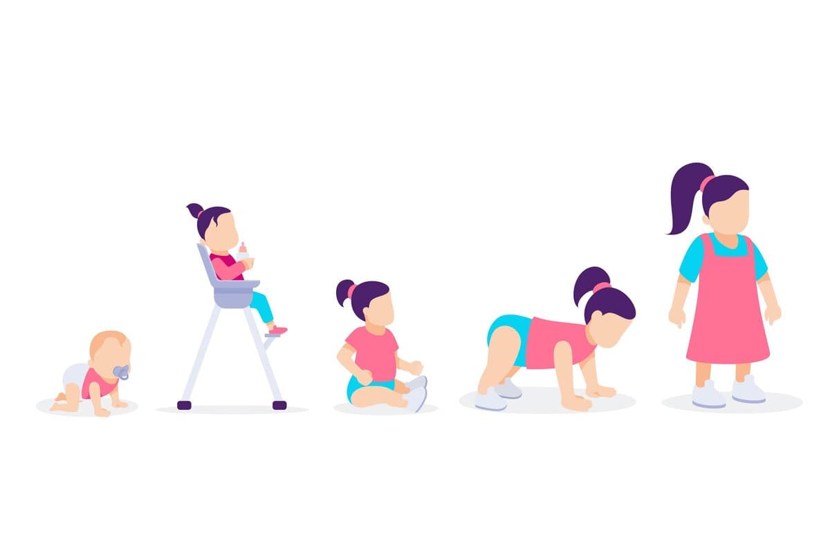 Child development stages illustration - crawling, sitting, standing milestones for Robbinsville Hamilton Princeton NJ families